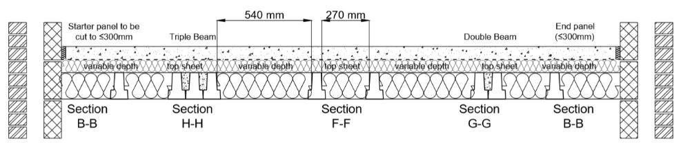 efloor plus technical design drawing
