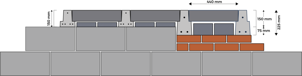 block and beam