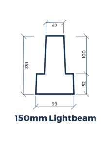 Lightbeam Cross Section Wlabel W-01