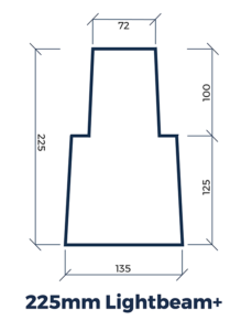 Lightbeam+ Cross Section (single)Wlabel W-01 resized