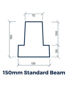 Standard Cross Section WLabel W-01